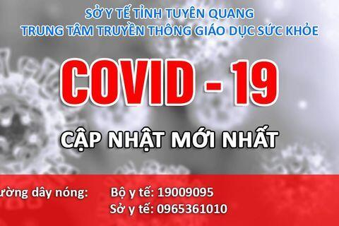 Cập nhật thông tin đại dịch COVID-19 tính đến 20 giờ 00 ngày 04/3/2022 tại tỉnh Tuyên Quang